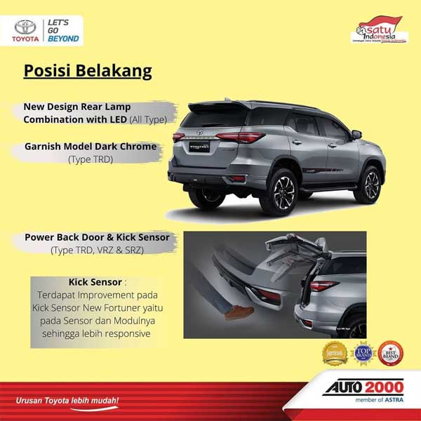 Fitur-Toyota-Fortuner-2020-#3
