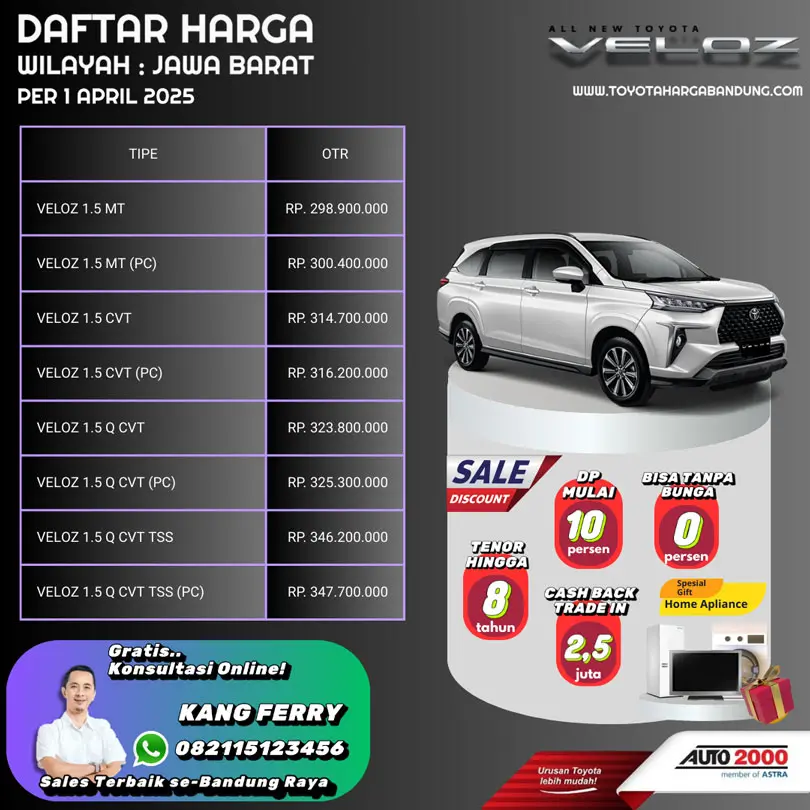 Harga Toyota Avanza Bandung 2