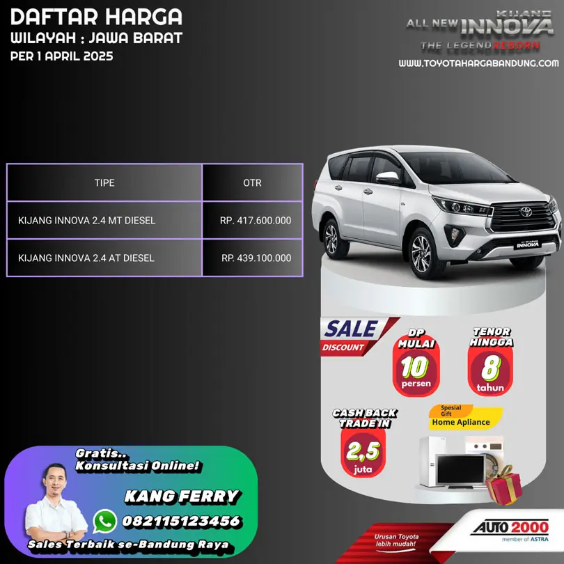 Harga Toyota Innova Zenix Bandung