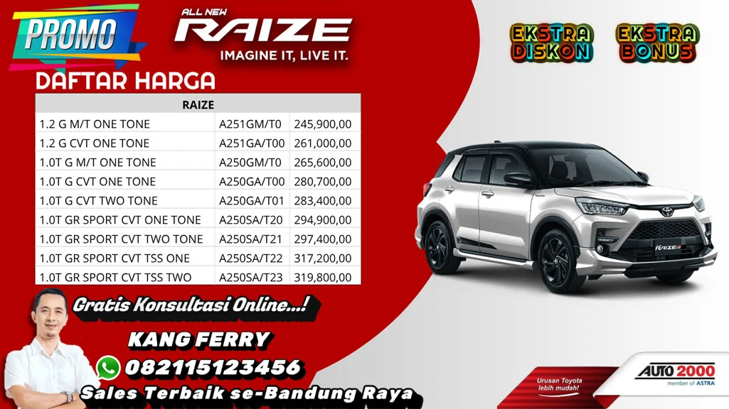 Harga Toyota Raize Bandung