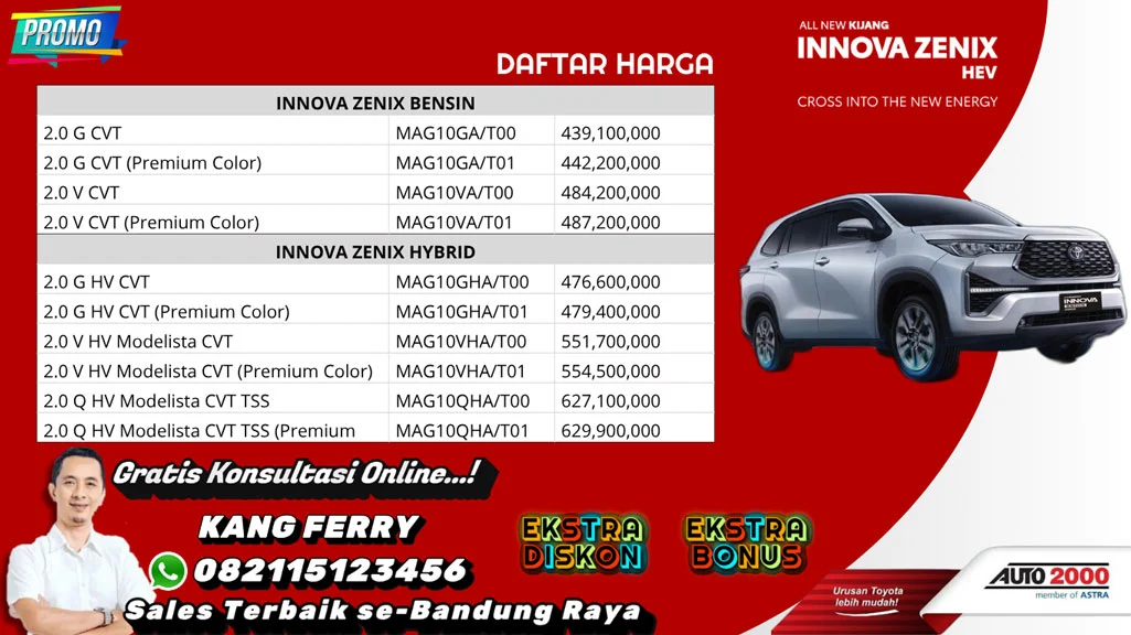 Harga Toyota Innova Zenix Bandung 2