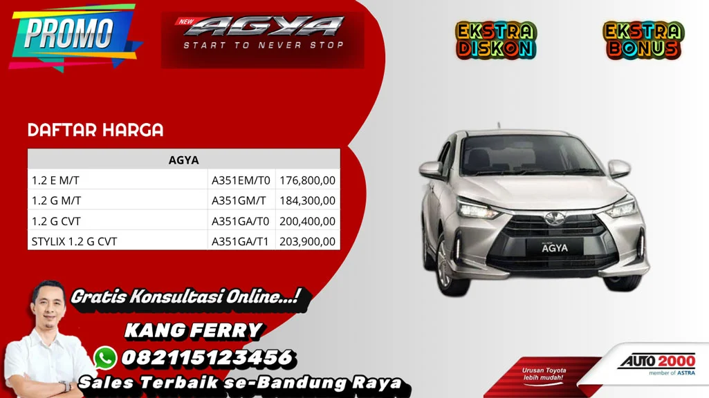 Harga Toyota Agya Bandung