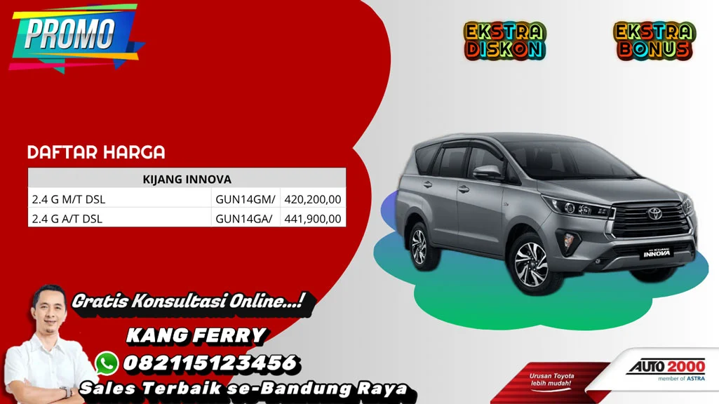 Harga Toyota Innova Zenix Bandung