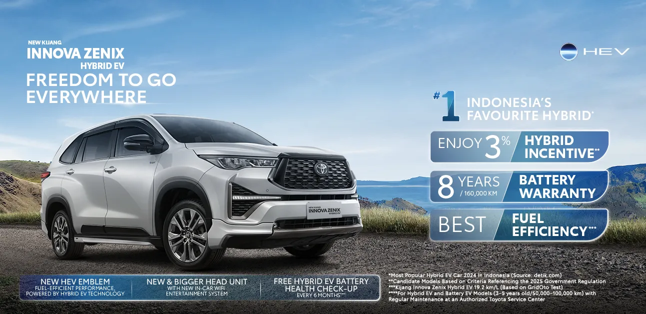 Harga Toyota Innova Bandung