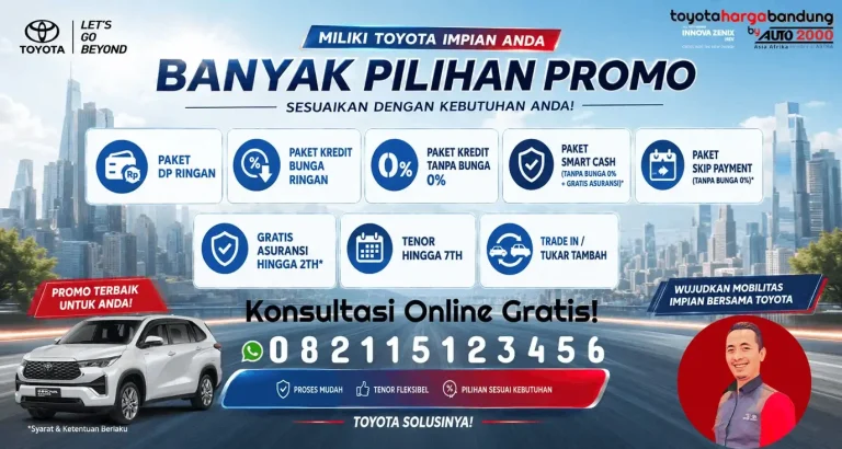 Promo Toyota Innova Bandung - Beli Toyota Innova Baru - Harga Mobil Innova Reborn Terbaru