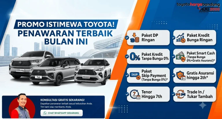 Promo Toyota Bandung
