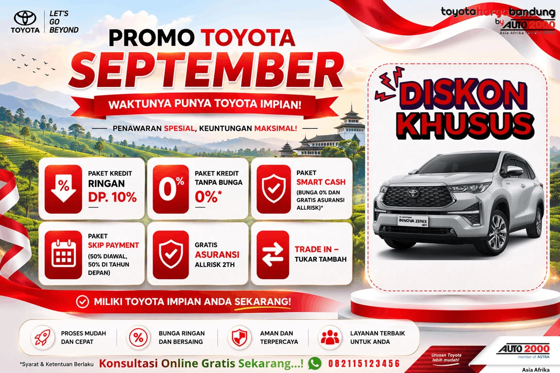 Promo Toyota Innova Bandung - Beli Toyota Innova Baru - Harga Mobil Innova Reborn Terbaru